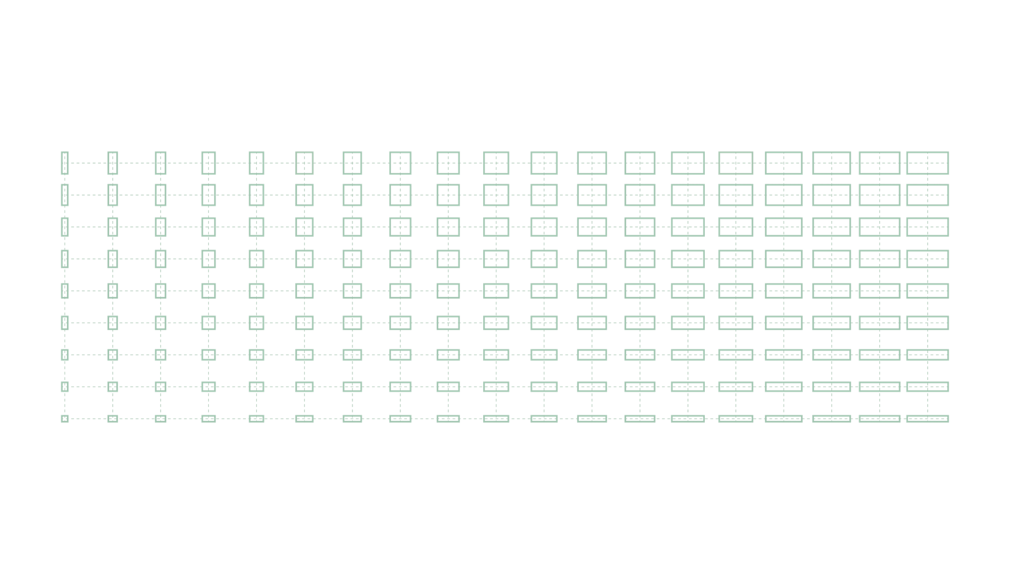 Available Module sizes for Sustainer